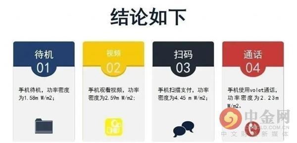 在加油站 比掃碼支付更危險的行為是微信發圖