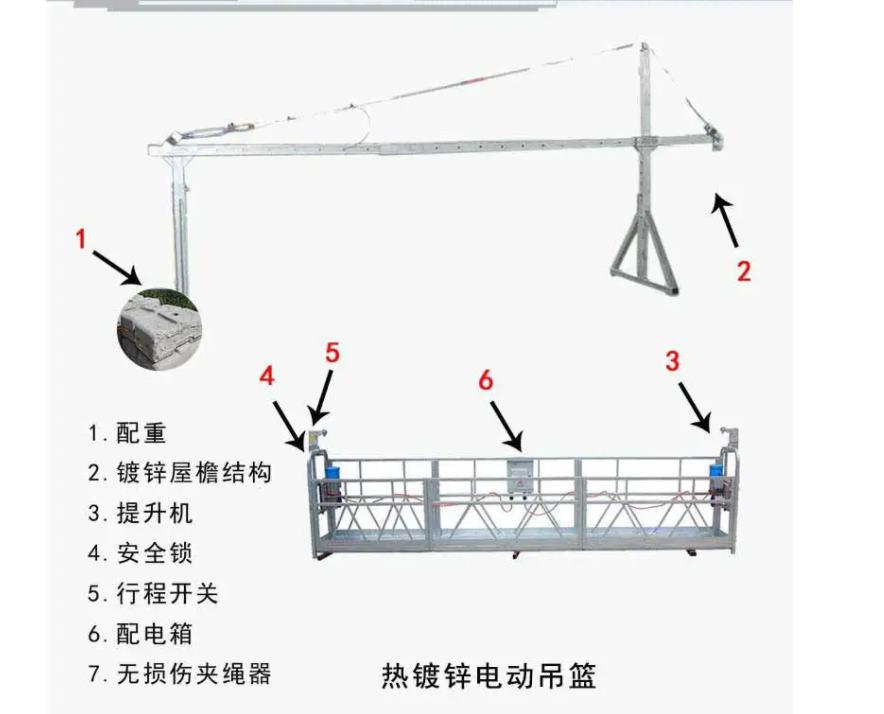 吊篮配重多少钱一块图片