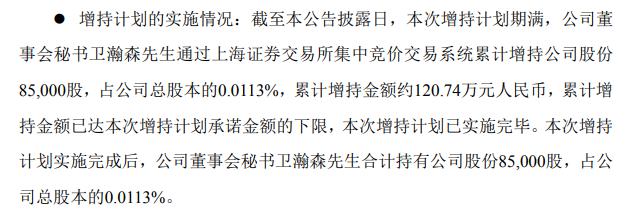 纽威股份董事会秘书卫瀚森合计增持8.50万股 耗资约121万元