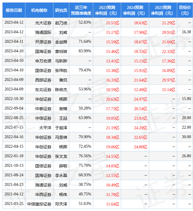 投资并控股(投资控股什么意思)