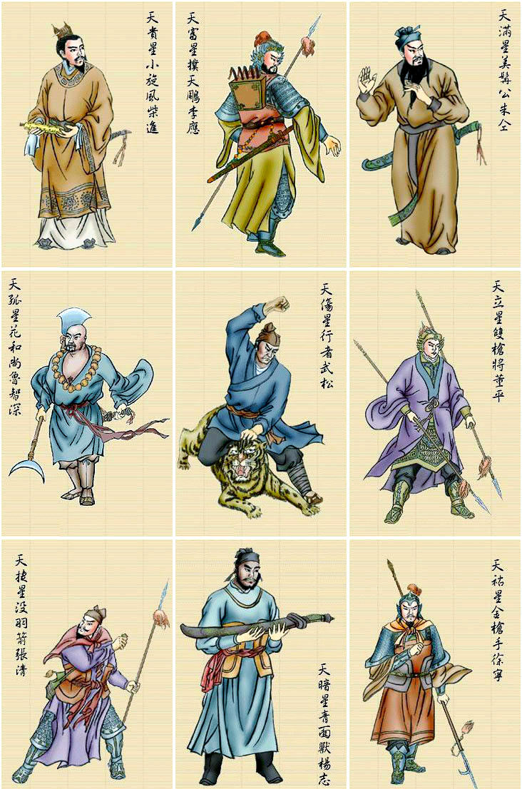 水浒108将星宿排布与梁山英雄的神秘缘分