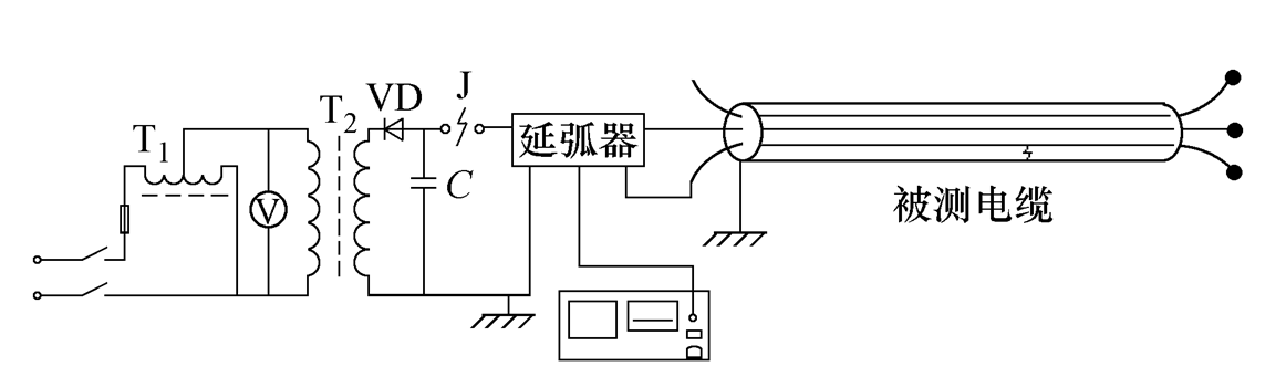 电器电缆技术创新案例分析(电器电缆技术创新案例分析报告)