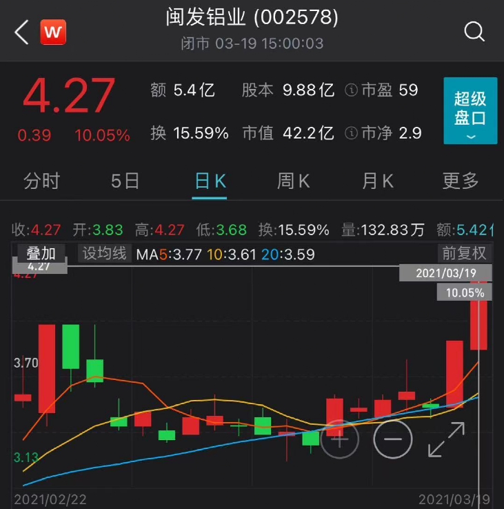 这只概念股8天7涨停,暴涨86!公司紧急回应