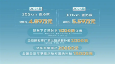 国产最萌微型电车！长安Lumin新车上市：补贴后只要2.59万起