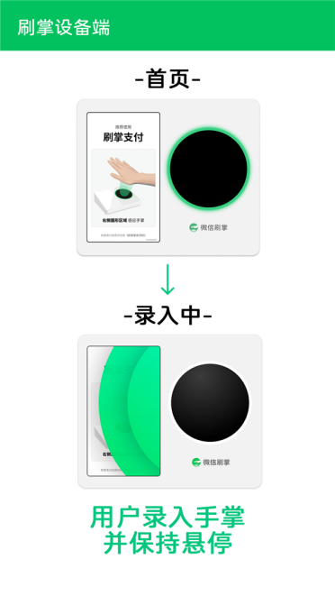 你看到过吗 微信刷掌已在全国30多个省市上线