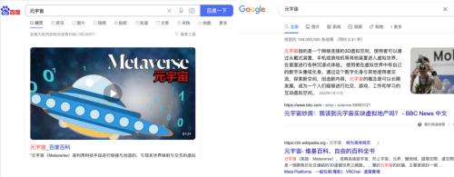 我们究竟能从元宇宙里获得什么?