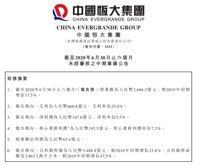 恒大晒半年成绩单 三大战略应对"三道红线"