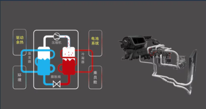 浅谈比亚迪电池加热系统