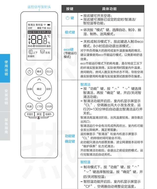 冷俊星空调说明书图片