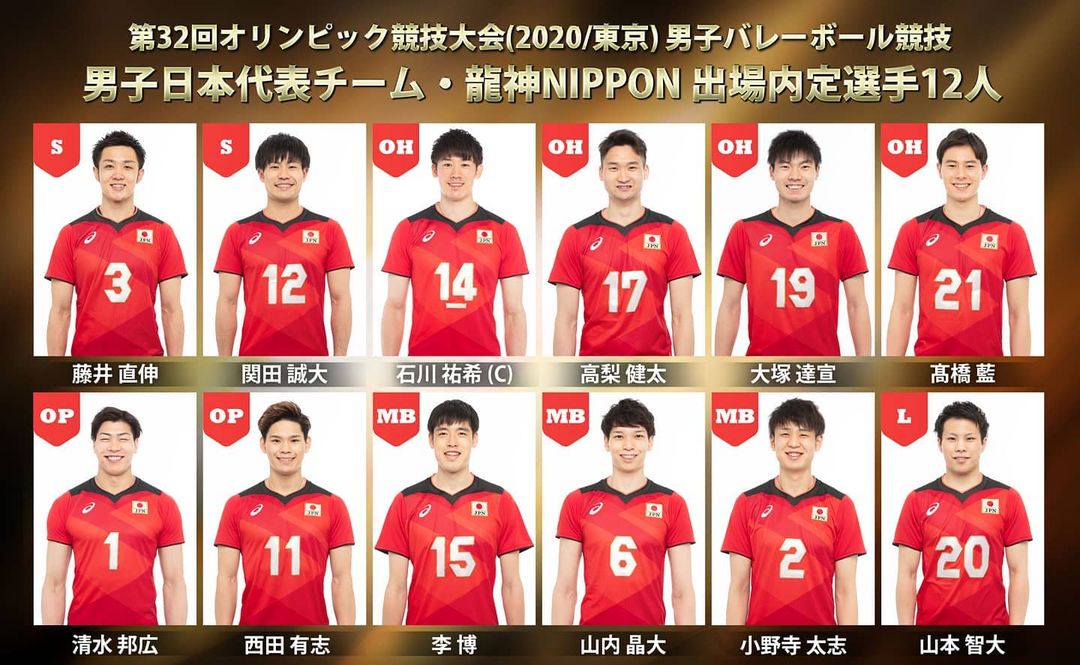 日本男排公布东京奥运会12人名单!新人高桥蓝,大塚达宣入选!
