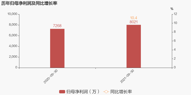 华蓝设计集团(华蓝设计集团哪个所好)