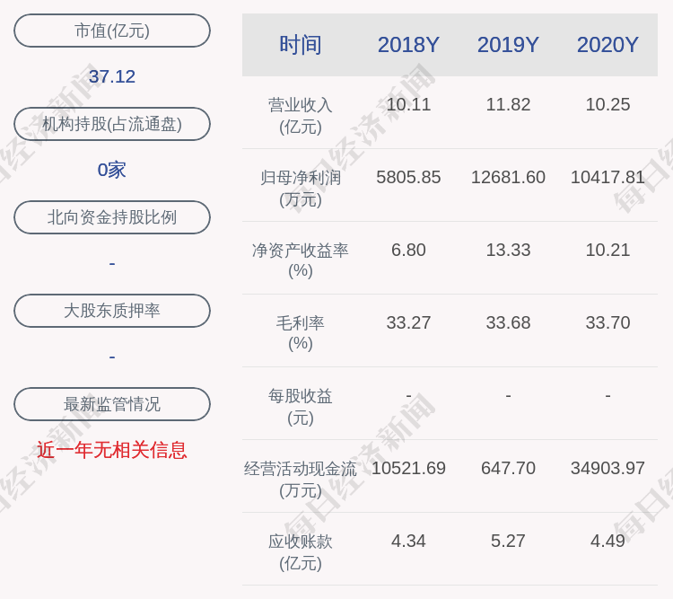 楚天龙苏晨图片