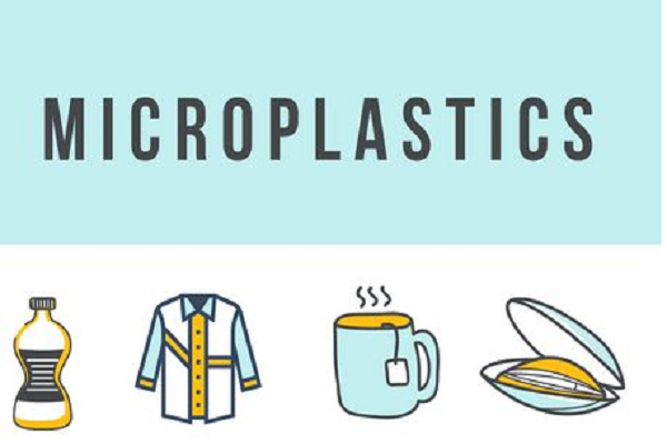 microplastics什么意思