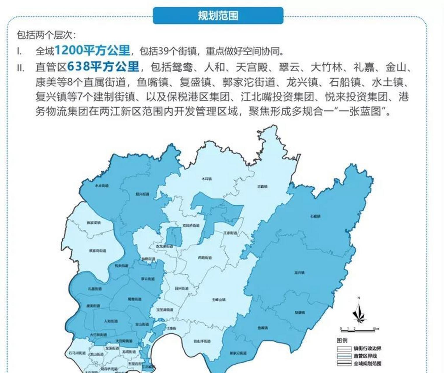 重庆人民不希望重庆变好,上一篇说了两江新区,高新区才是重庆的未来.