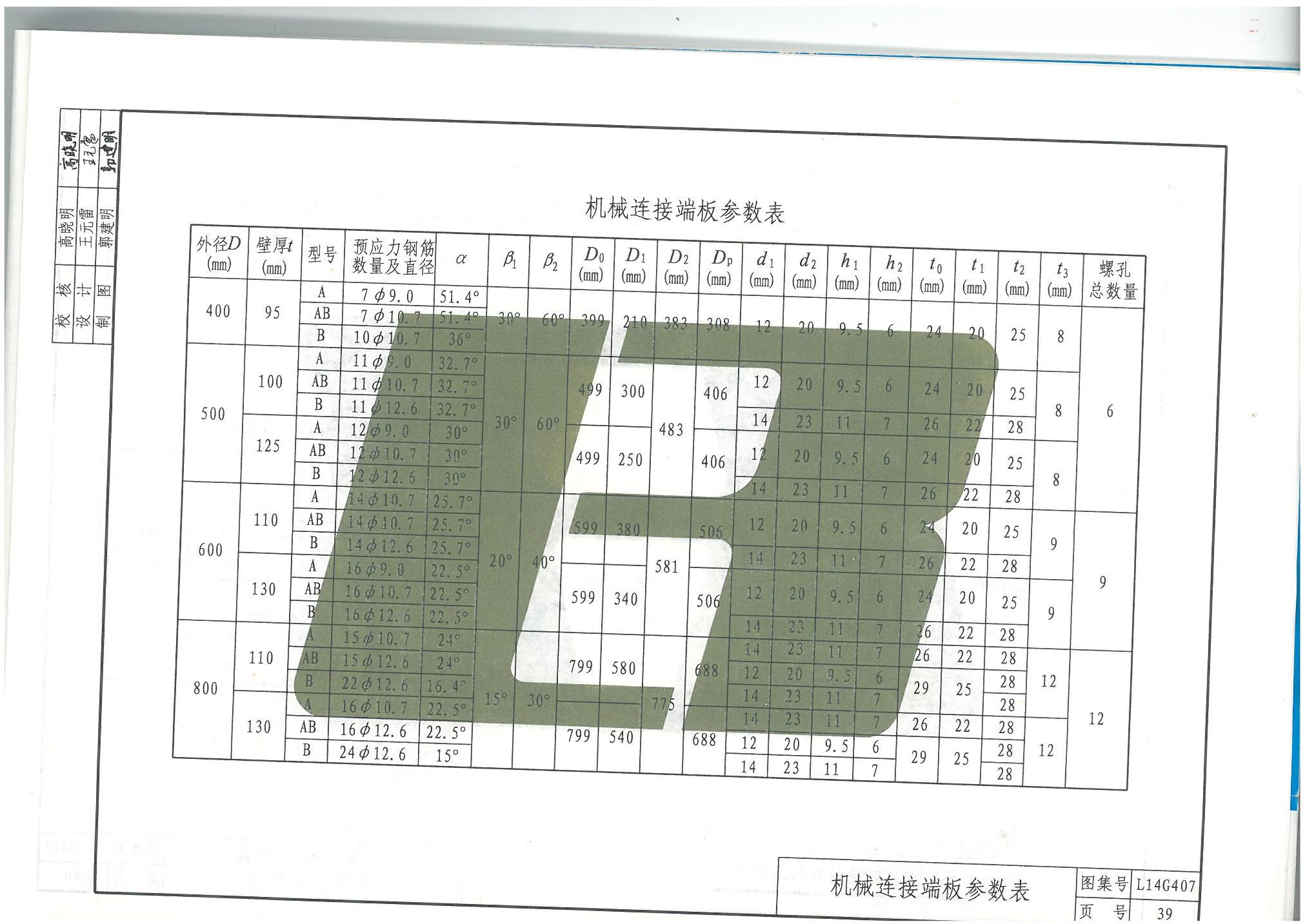 l14g407图集48页图片