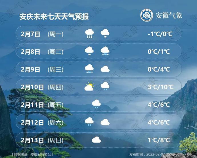 今日安徽界首天氣預報_(安徽省界首市一周天氣預報)