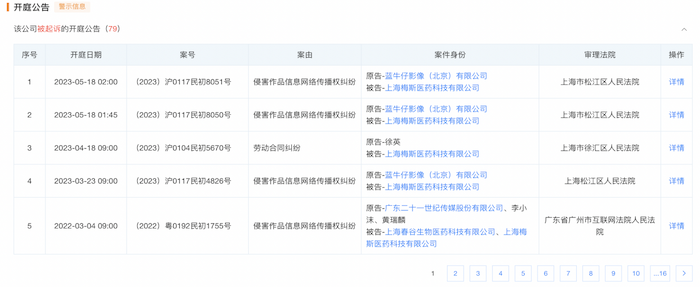 天眼查风险等级高什么意思（天眼查风险监控怎么回事） 第10张