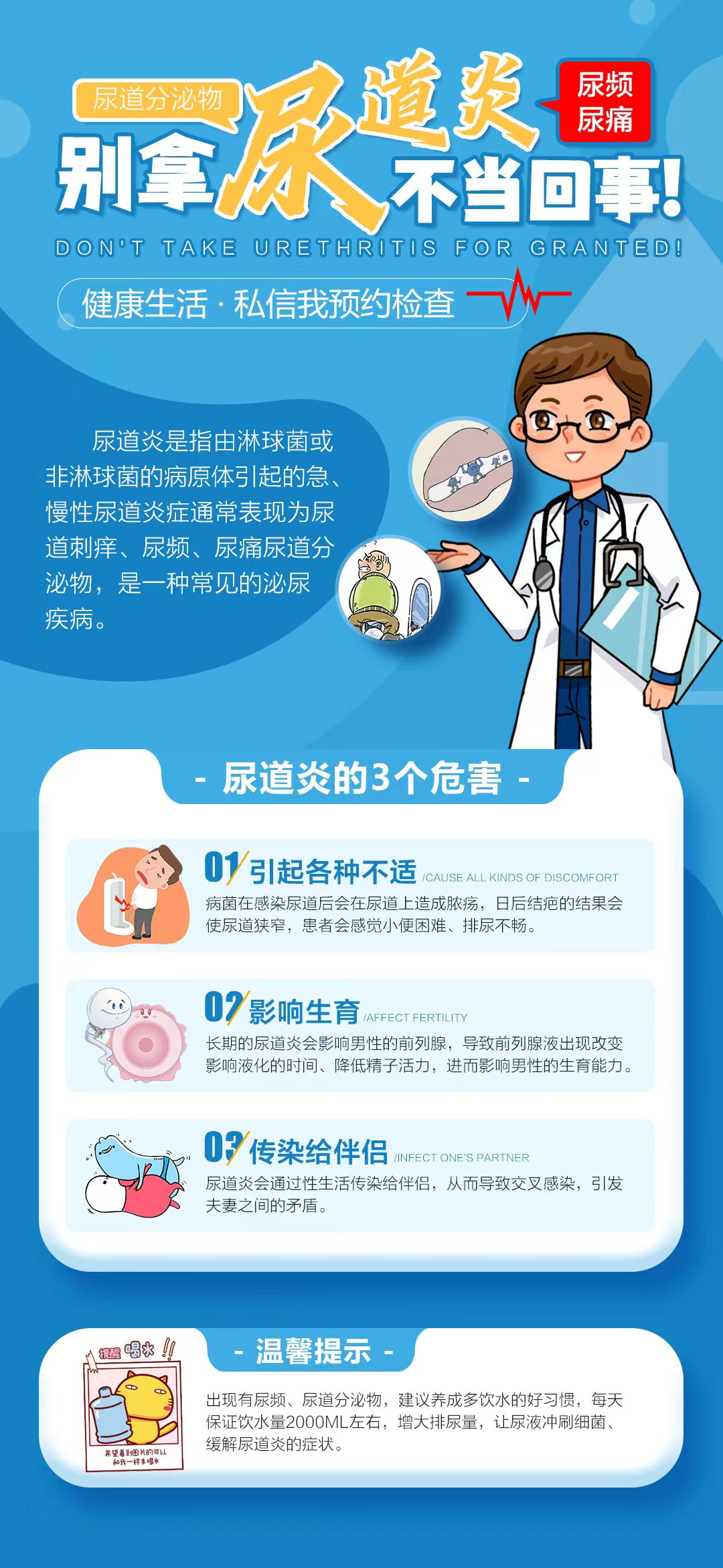 得了尿道炎一般有哪些症状?