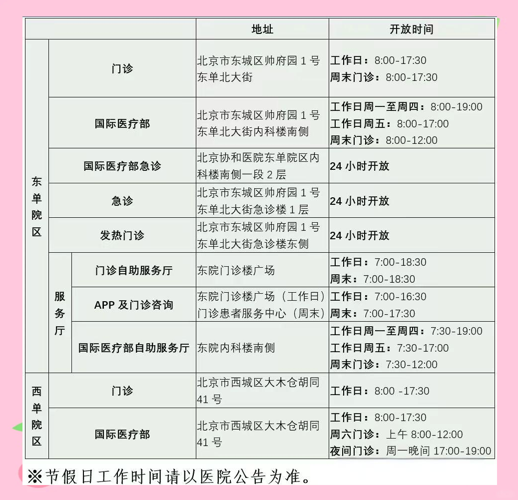 ���ڱ�����������շ�	ҽԺ���������ѯ���Һ����ȷ�������Ϊ���������Ϣ