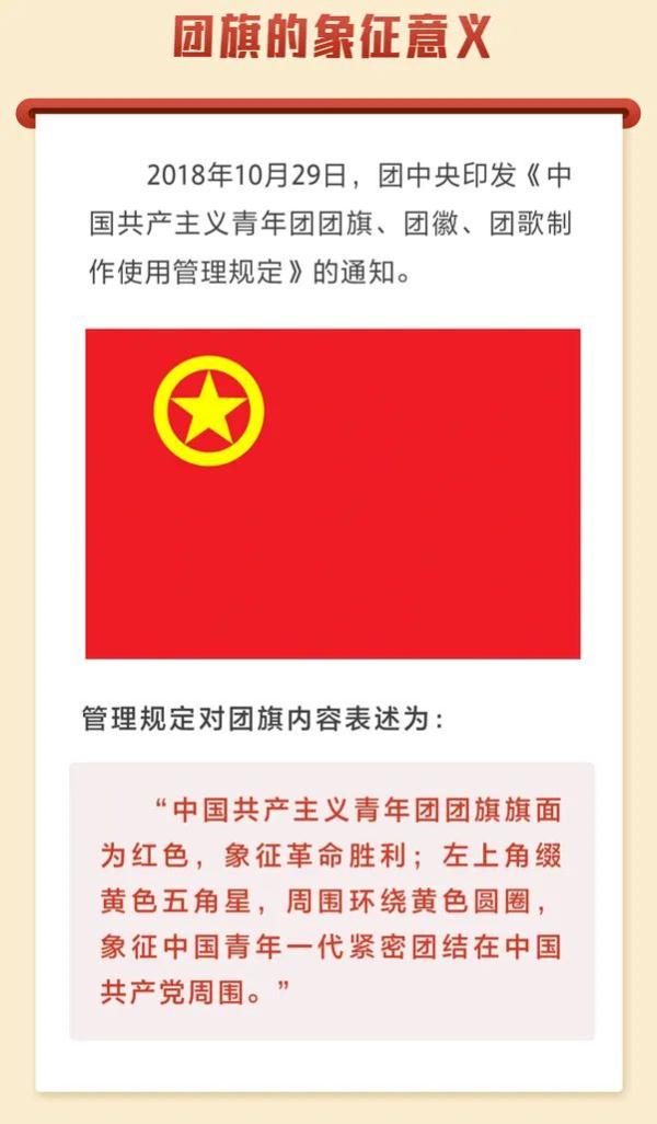 中国共青团团旗,团徽是如何诞生的?