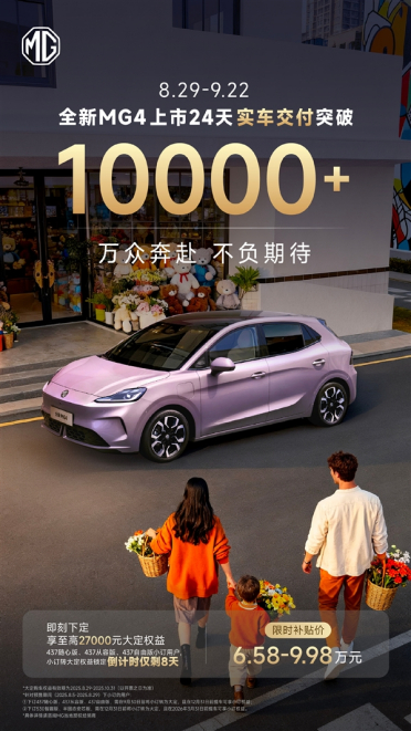 10万内最能打的纯电车！上汽MG4上市24天交付破万台