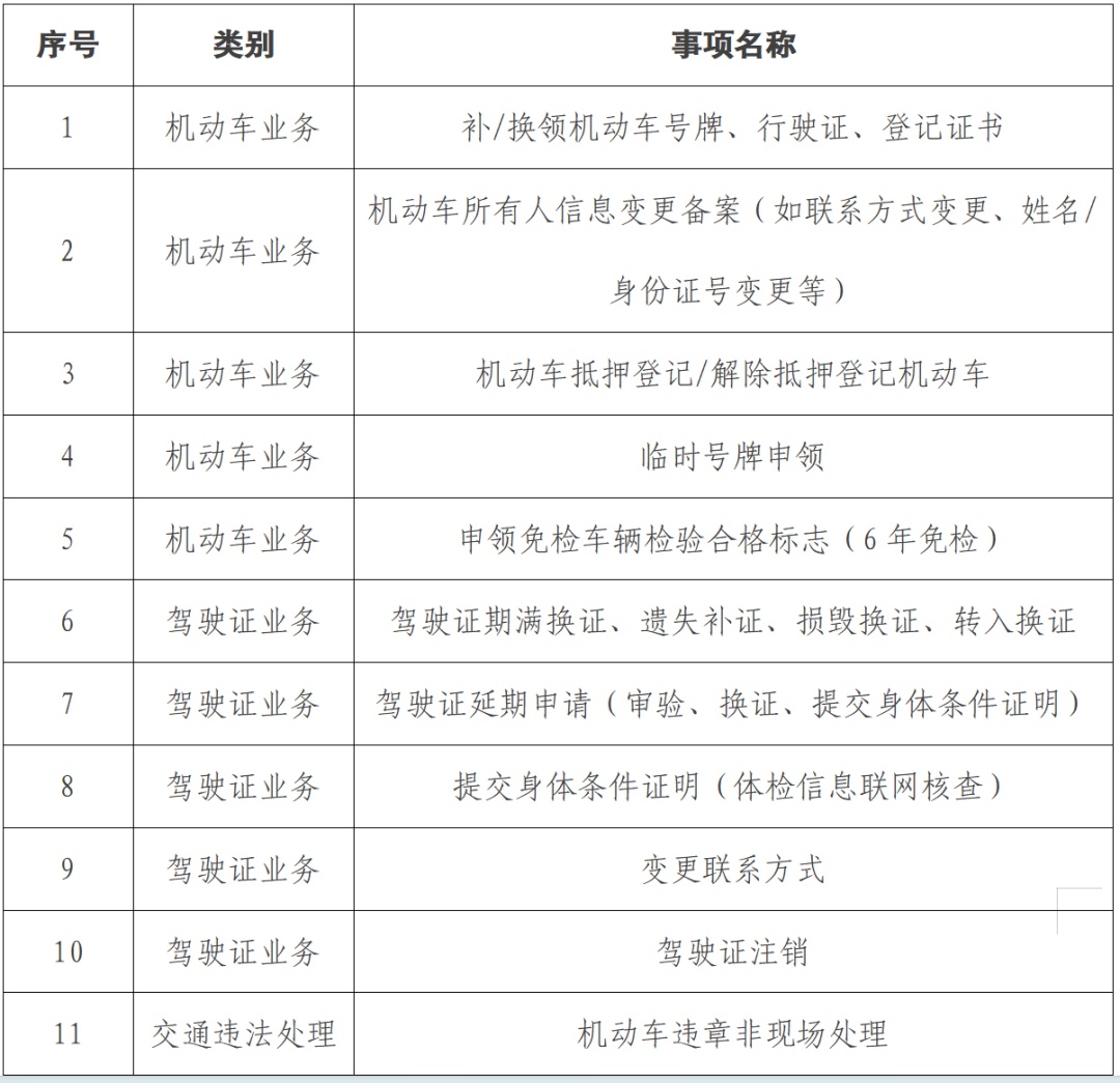 的机动车申请注册登记前不需要进行