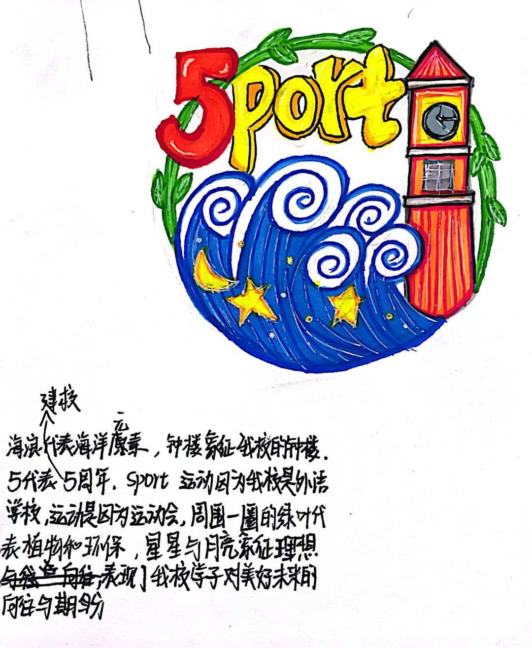 快来投票,选出你心目中的运动会会徽!