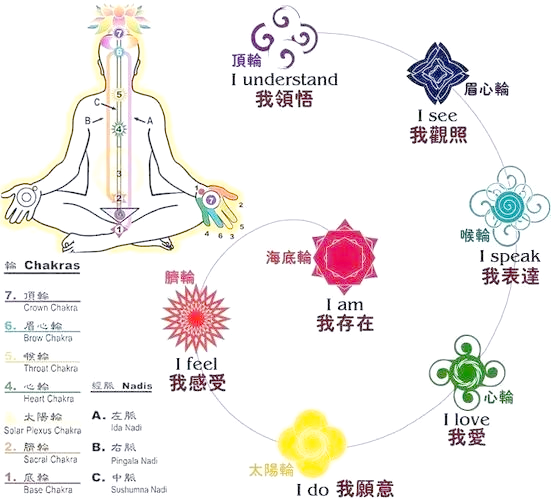 深度解读“内在小孩”概念:探索心灵深处,疗愈成长中的创伤
