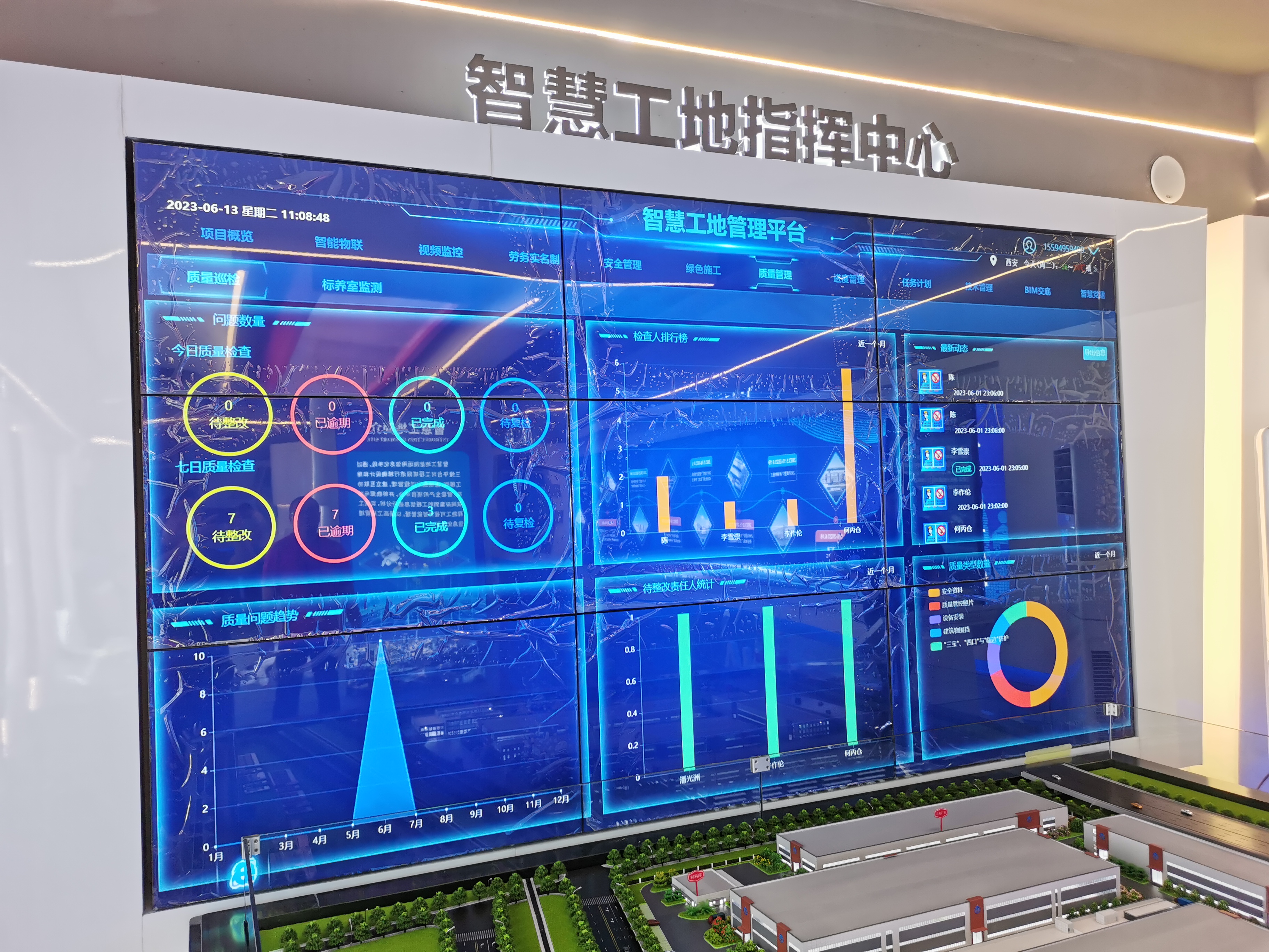 中电智慧工地 建筑行业的秘密武器