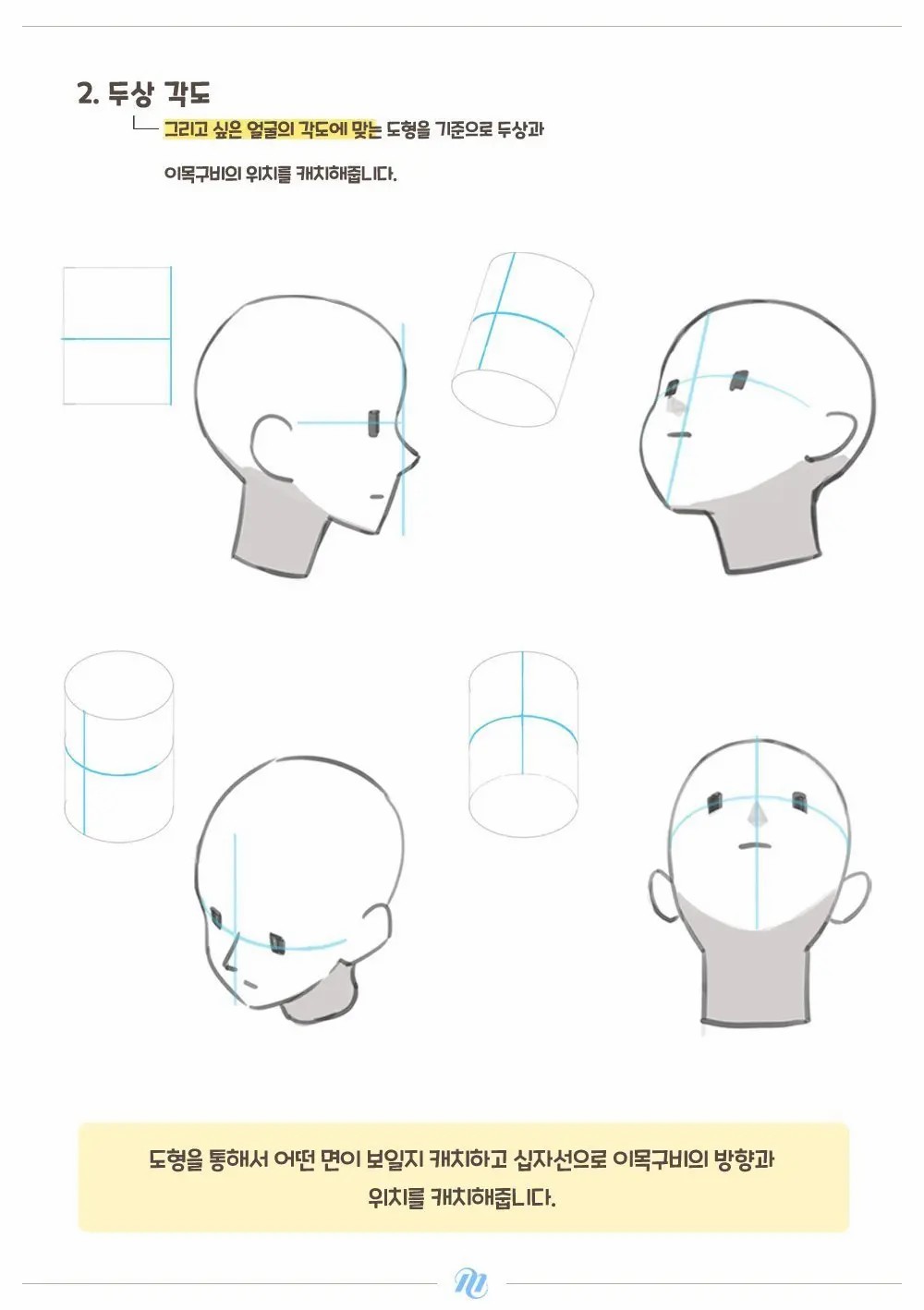 「绘画素材」人物五官的绘制参考教程