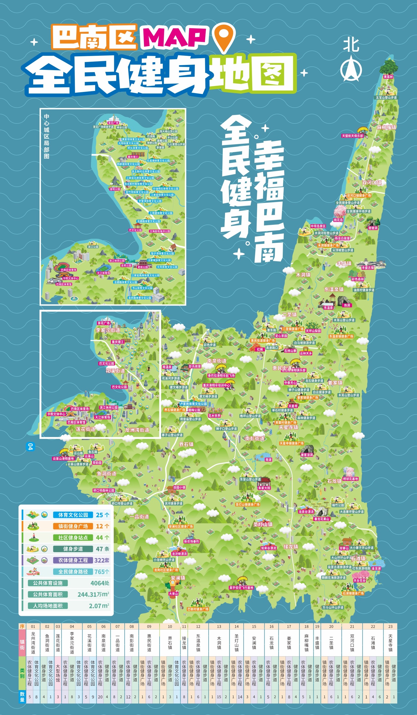 新春动起来!2022年巴南区"新春全民健身季"系列活动邀你来参加
