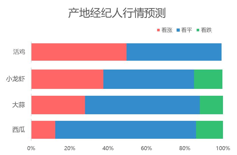 关于浙江省网站建设行情公示的信息 关于浙江省网站建立
行情公示的信息（浙江发布官网公示） 网站建设