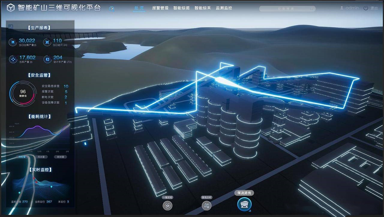 矿山三维可视化管控系统