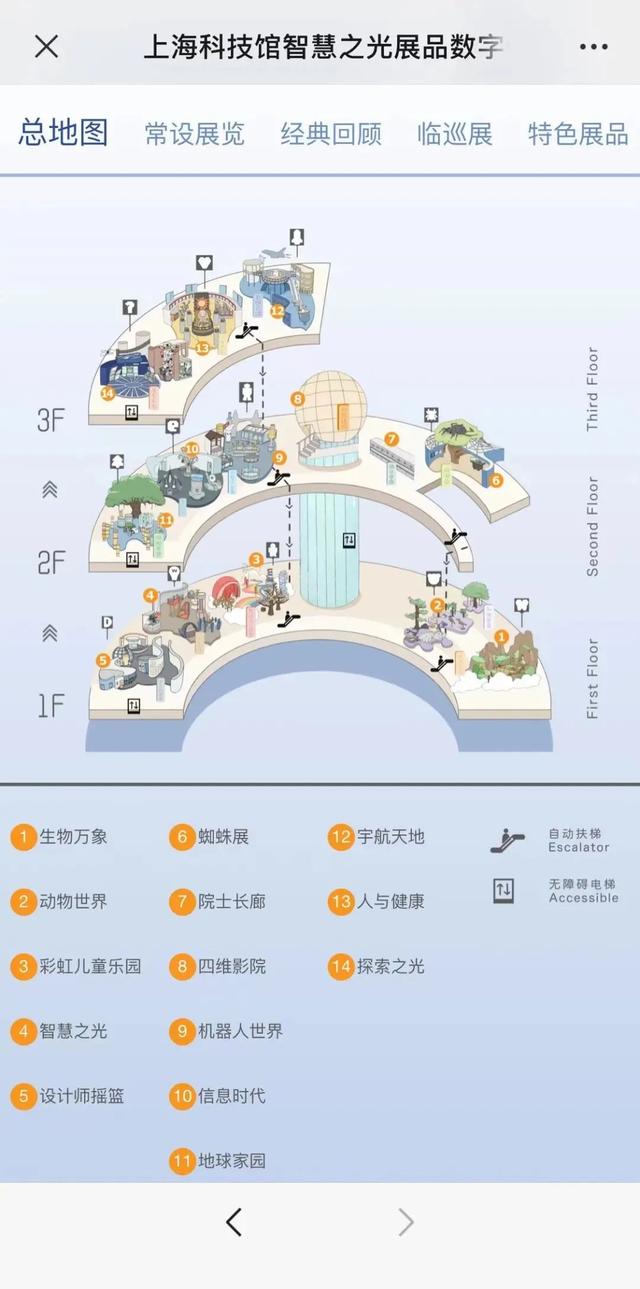 广州科学馆导览图图片