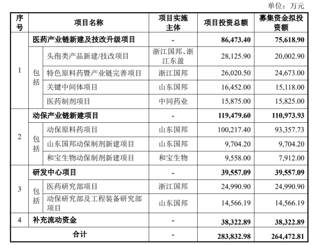 硼氢化钠龙头图片