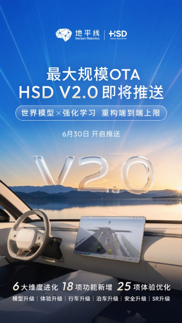 最大规模OTA！地平线HSD V2.0明起推送：6大进化