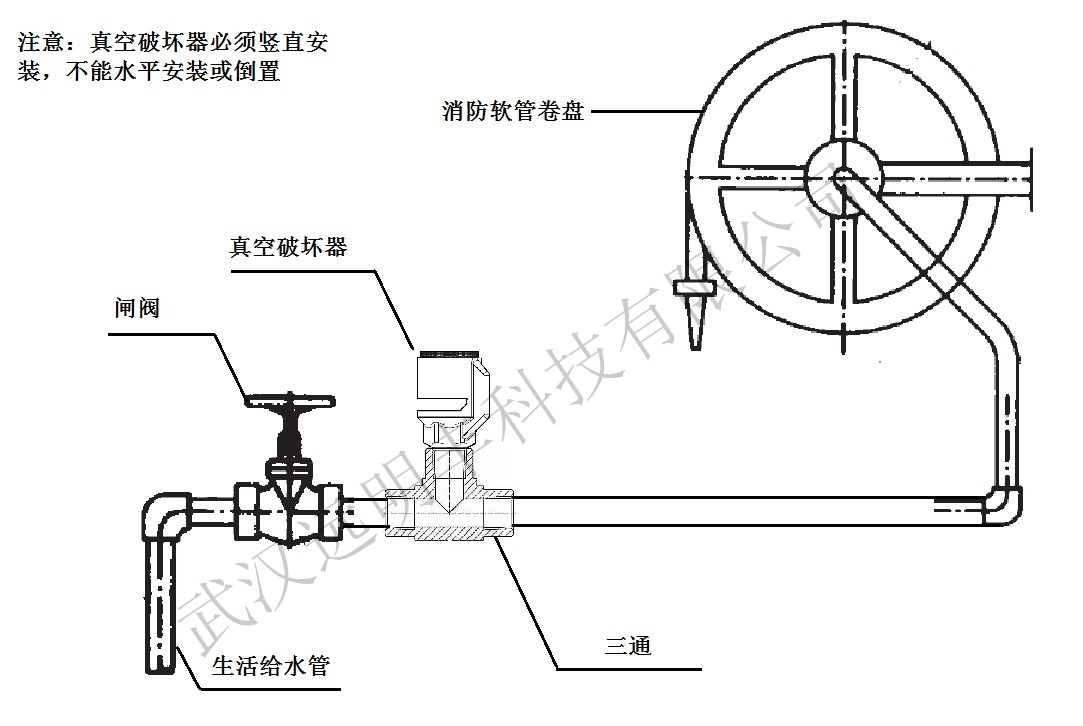 消火栓真空破坏器安装图片