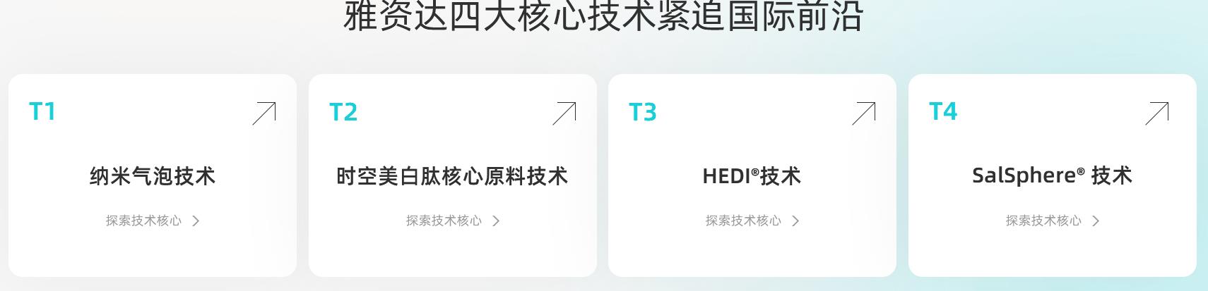 「妆品代工厂雅资达」化妆品原液代工步骤:高效打造品质原液