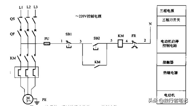 220直控按钮开关接线图图片