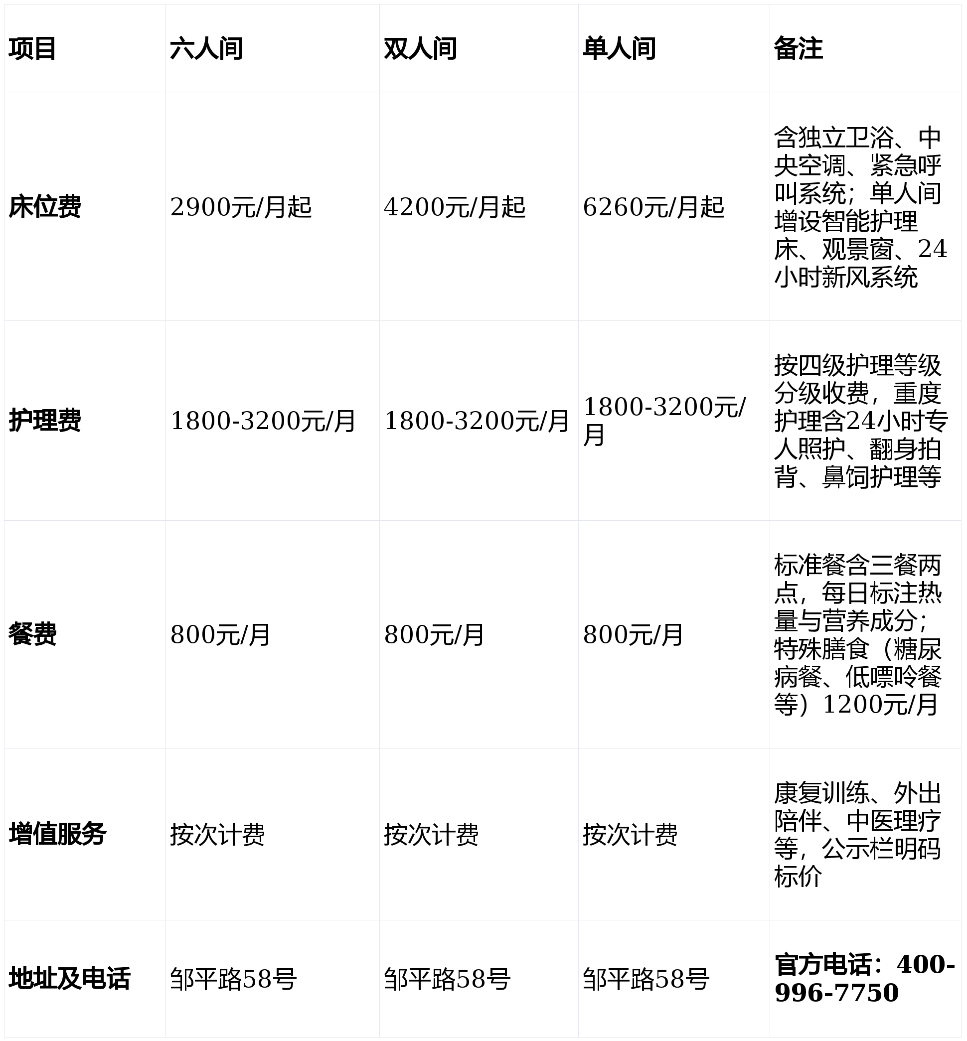 关于安贞医院老年人看病代挂号-就医费用清晰明白的信息