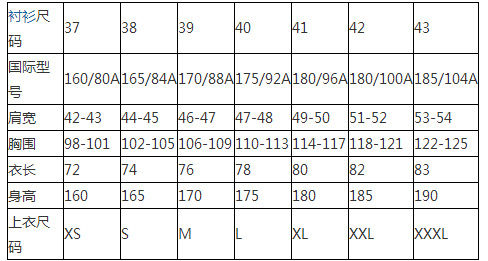 衬衫43码是多大码