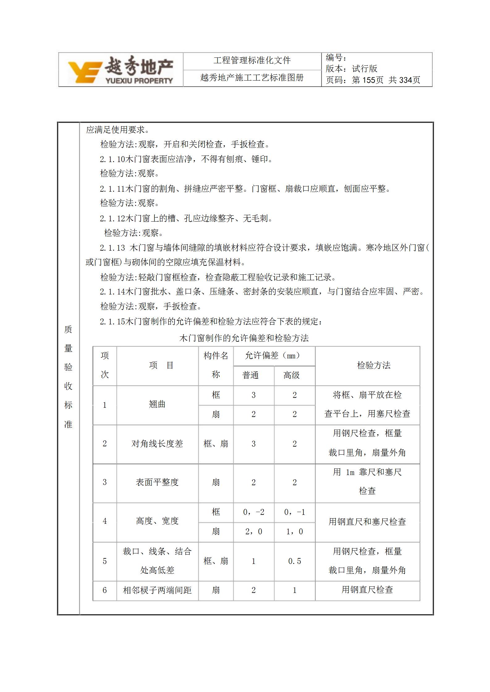 知名地产商施工工艺标准图册