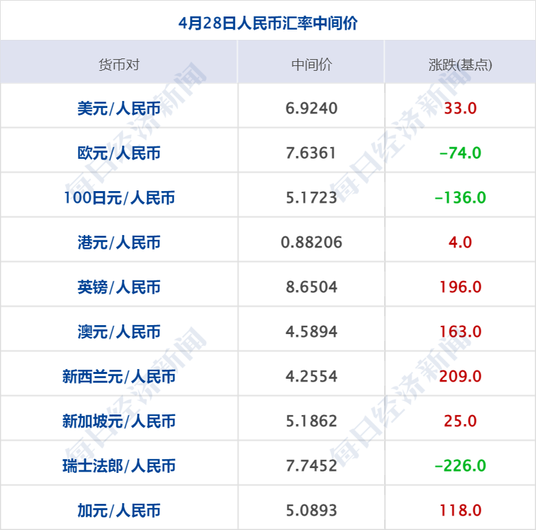 什么叫历史被执行人（什么叫历史被执行人会消除） 第8张