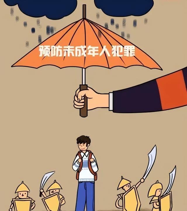 《中华人民共和国预防未成年人犯罪法》知多少?