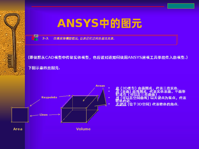 ansys入门实例教程