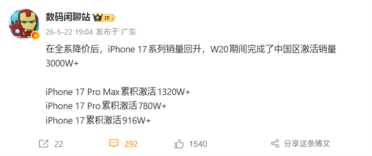 苹果价格战奏效！iPhone 17系列中国区激活销量破3000万
