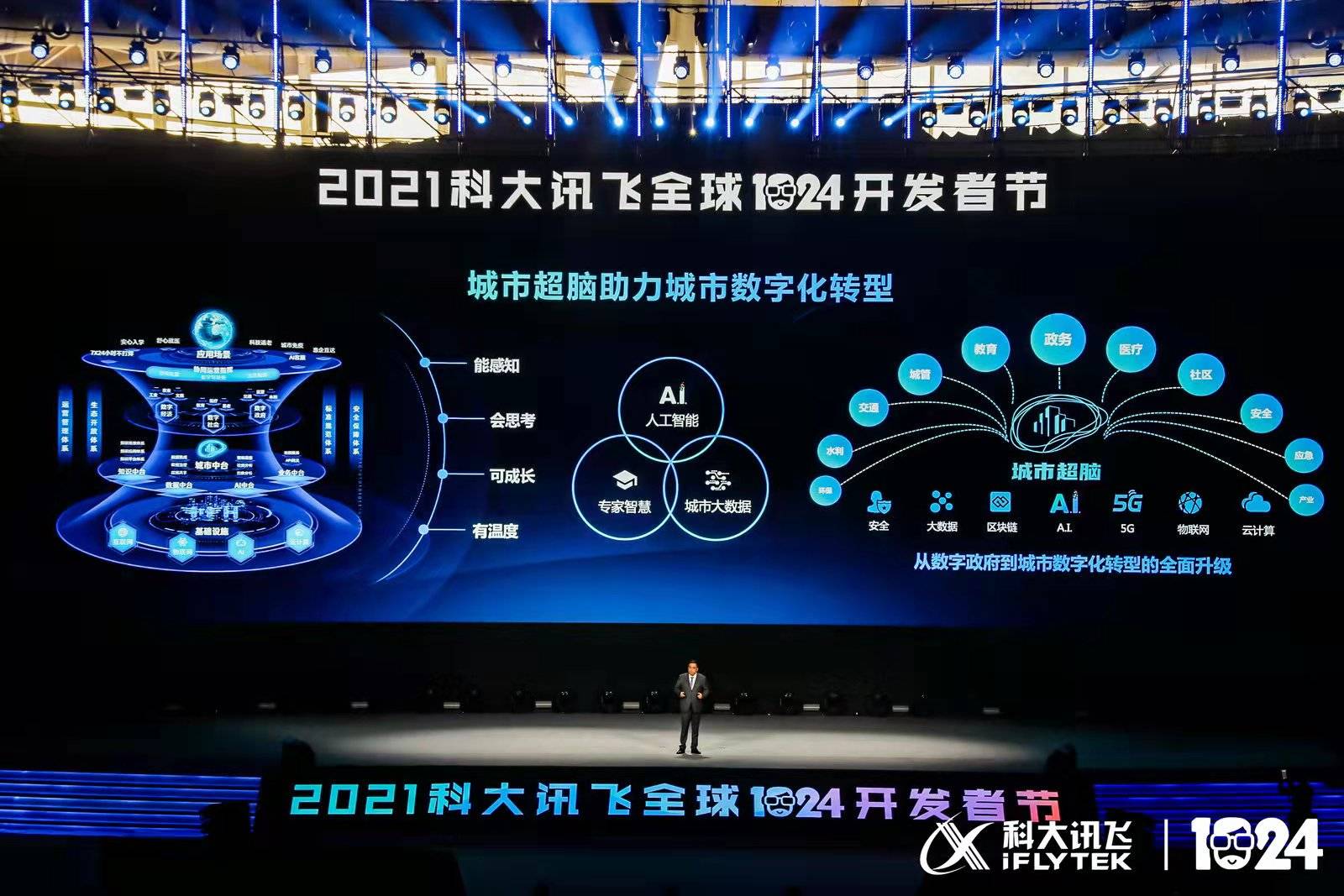 讯飞开放平台2.0战略正式发布