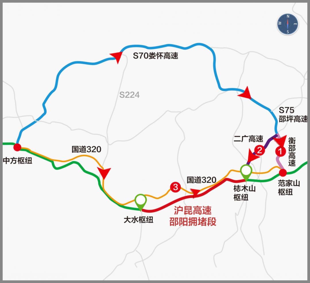 转需!3分钟看完返程绕行攻略!