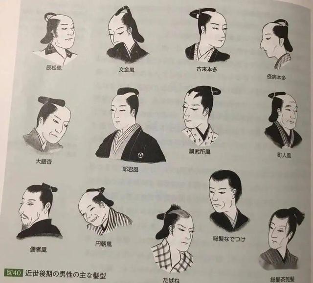 日本武士头发型 古代图片