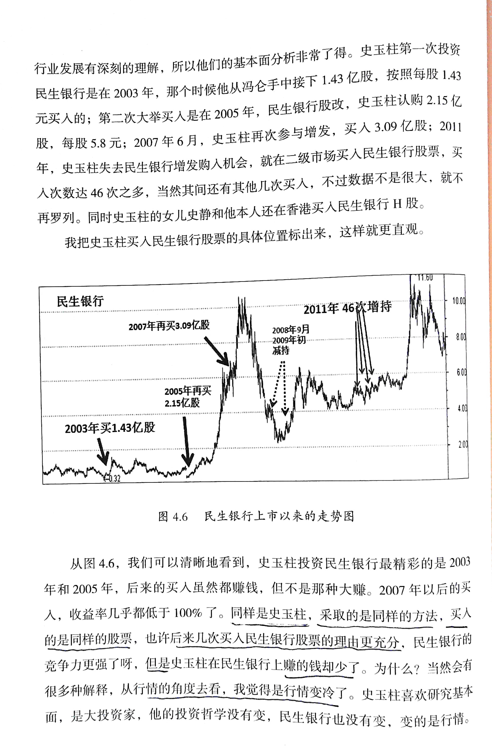 民生银行H股代码(民生银行的股票代码)